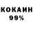 Дистиллят ТГК концентрат YT:AND NETRO